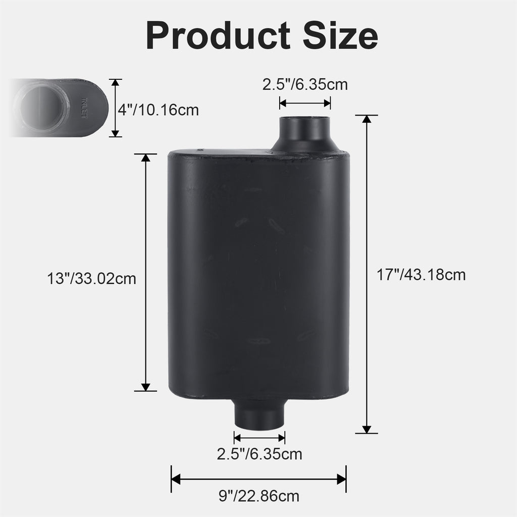 Stainless Chambered Muffler – Standard Body, Offset-In / Offset-Out – Stainless / Black (PL-O1725-A23)