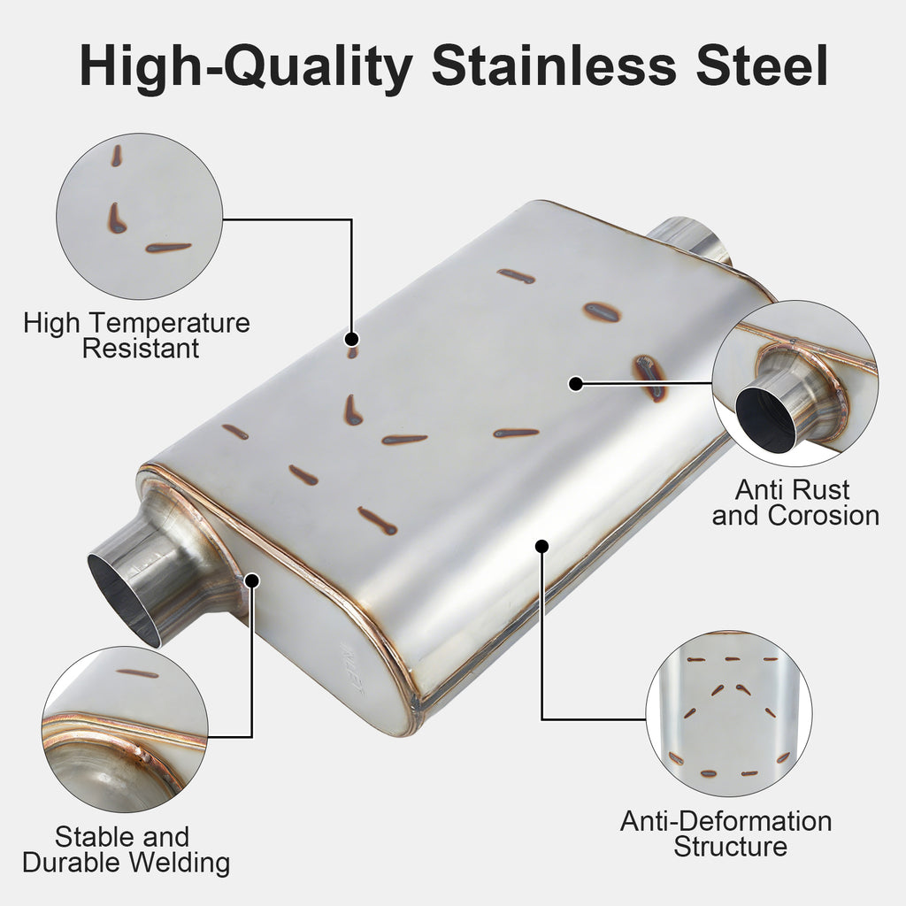 Stainless Chambered Muffler – Standard Body, Offset-In / Offset-Out – Stainless / Black (PL-O1725-A23)
