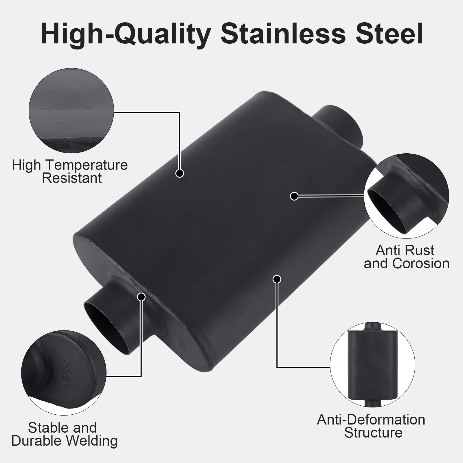 Chambered Muffler – Standard Body, Center-In / Center-Out – 2.5", 3" – Stainless / Black (A Series)