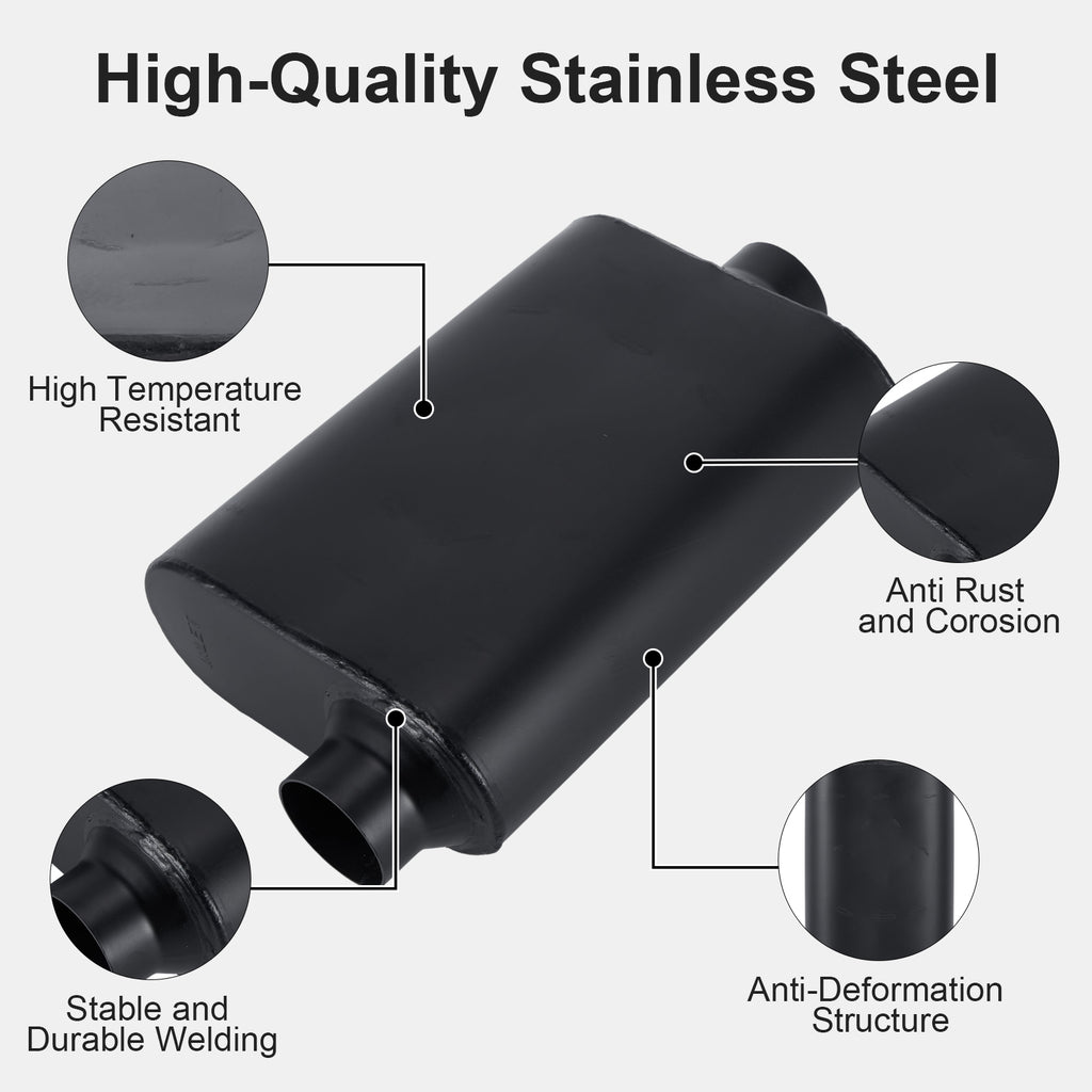 Stainless Chambered Muffler – Standard Body, Offset-In / Offset-Out – Stainless / Black (PL-O1725-A23)
