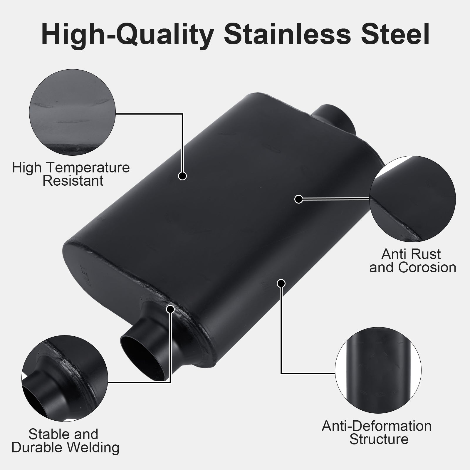 Stainless Chambered Muffler – Standard Body, Offset-In / Offset-Out – Stainless / Black (PL-O1725-A23)