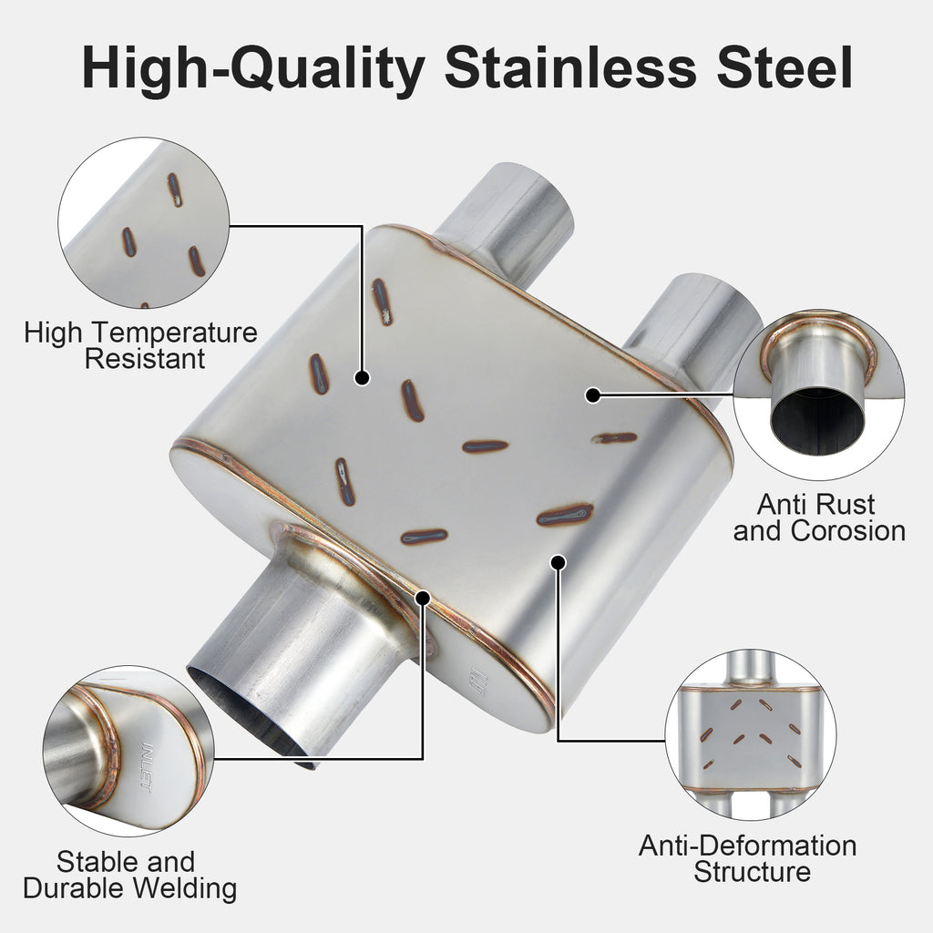 Stainless Chambered Muffler – Compact Body, Single-In / DUAL-Outlet (PL-133D225-A8)