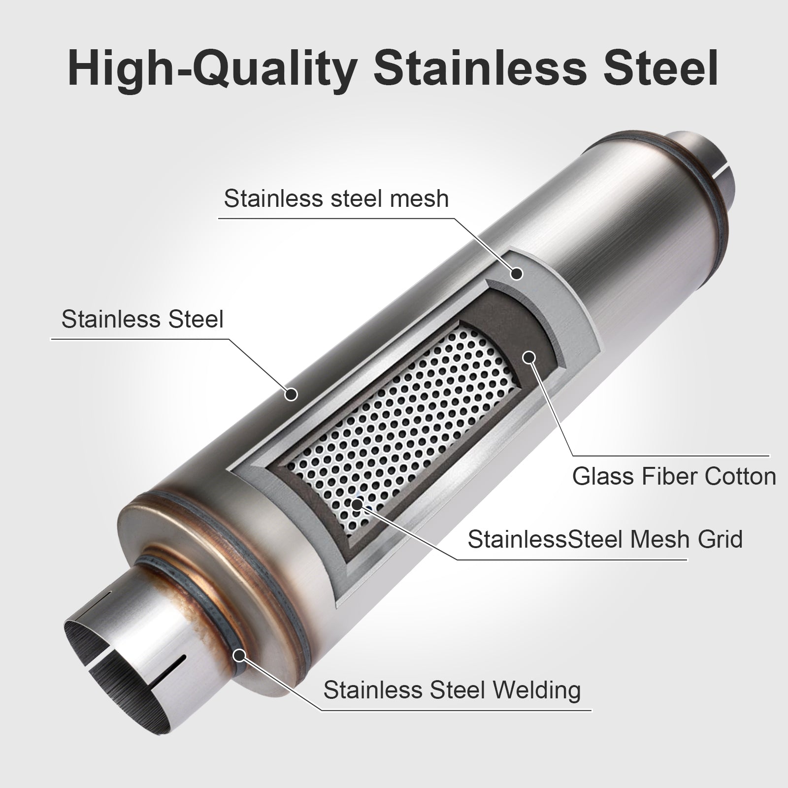 Heavy-Duty Cylindrical Stainless Muffler – Slip-Fit, 30" Body – 4", 5" (J Series)