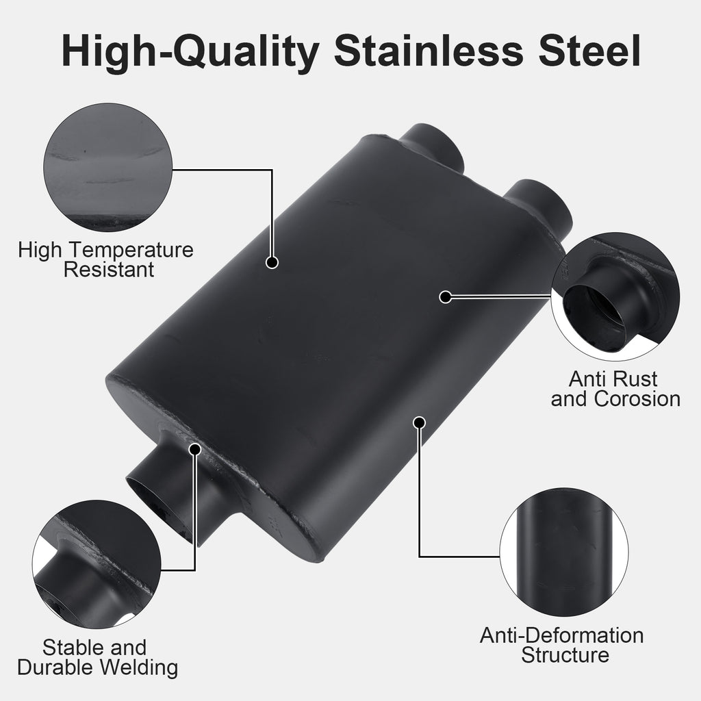 Black Chambered Muffler – Standard Body, Single-In / DUAL-Outlet (PL-173D25BK-A44)