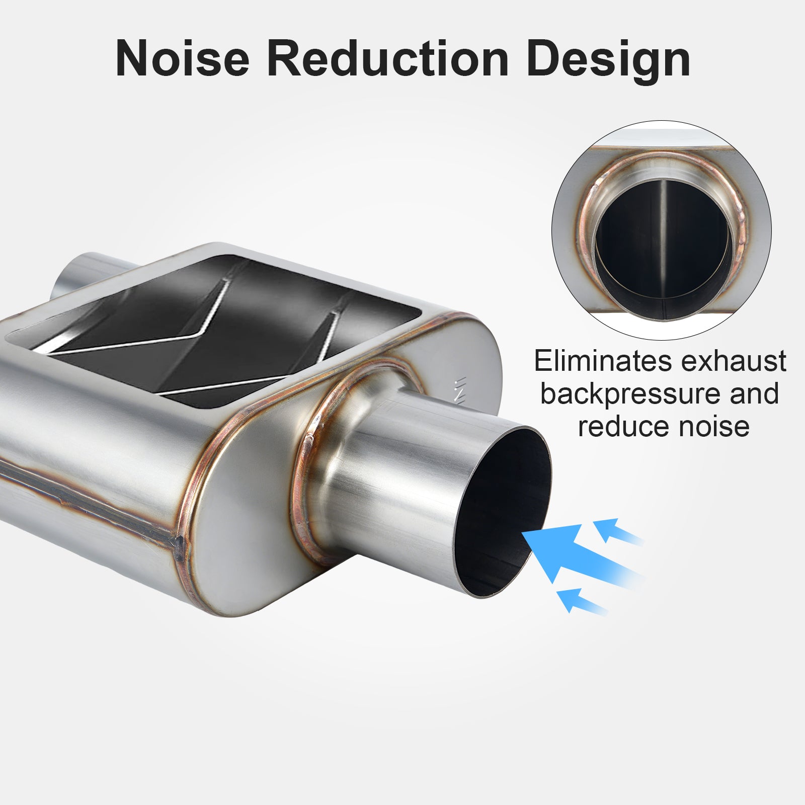 Stainless Chambered Muffler – Compact Body, Single-In / DUAL-Outlet (PL-133D225-A8)