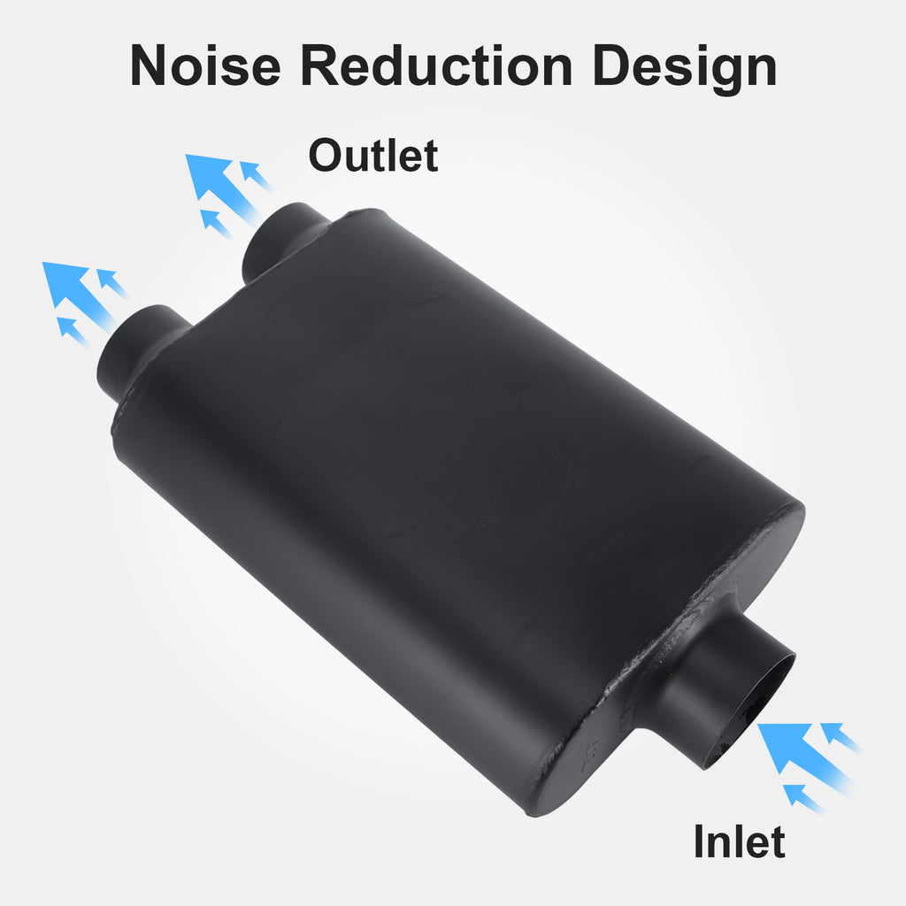Black Chambered Muffler – Standard Body, Single-In / DUAL-Outlet (PL-173D25BK-A44)