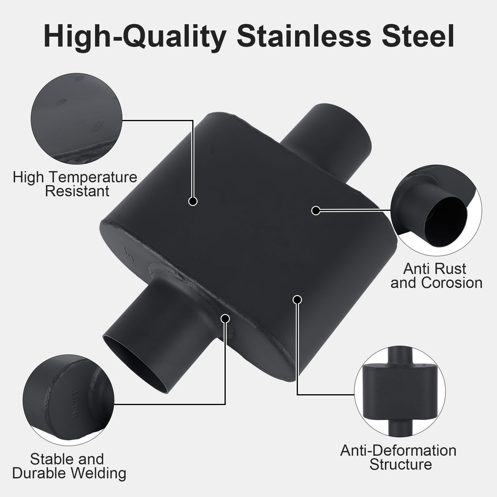 Chambered Muffler – Compact Body, Center-In / Center-Out – 2", 2.25", 2.5", 3" – Stainless / Black (A Series)