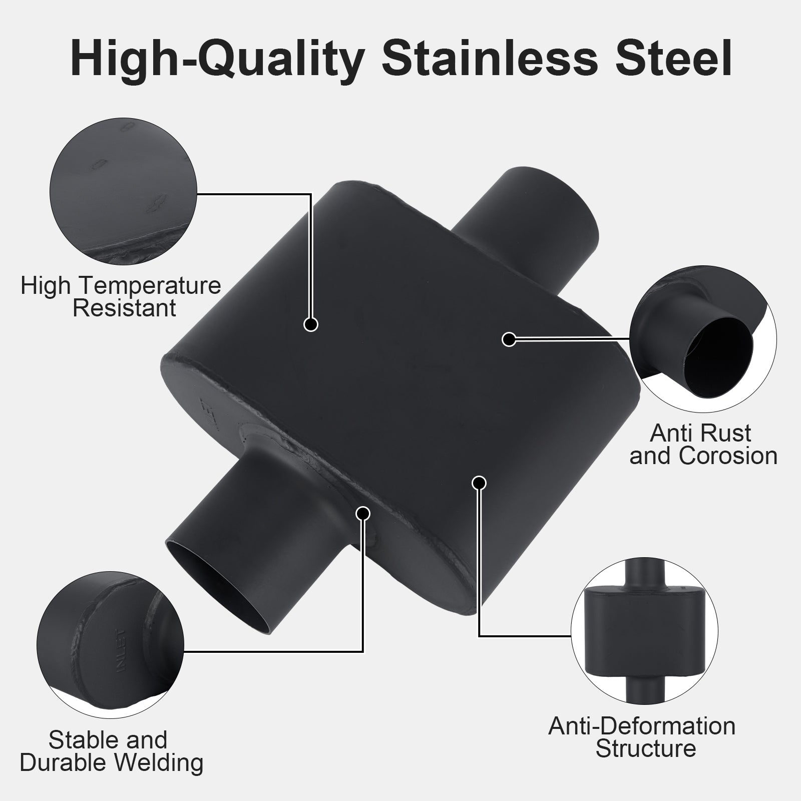 Chambered Muffler – Compact Body, Center-In / Center-Out – 2", 2.25", 2.5", 3" – Stainless / Black (A Series)