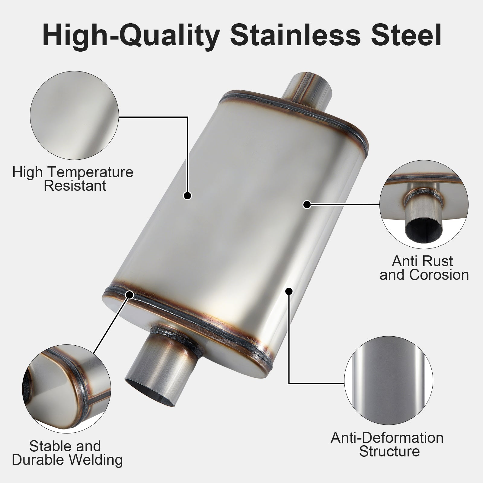 Chambered Muffler – Center-In / Center-Out – 2", 2.25", 2.5", 3" (C Series)