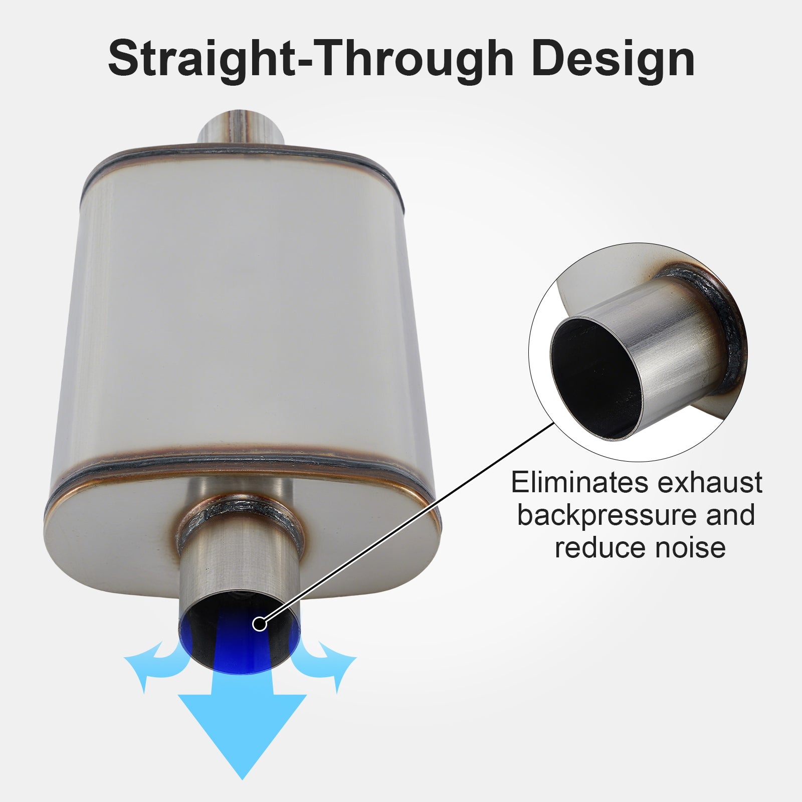 Chambered Muffler – Center-In / Center-Out – 2", 2.25", 2.5", 3" (C Series)
