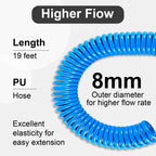Blue Coiled Air Hose + Blow Gun Kit — Truck Air System - view 3