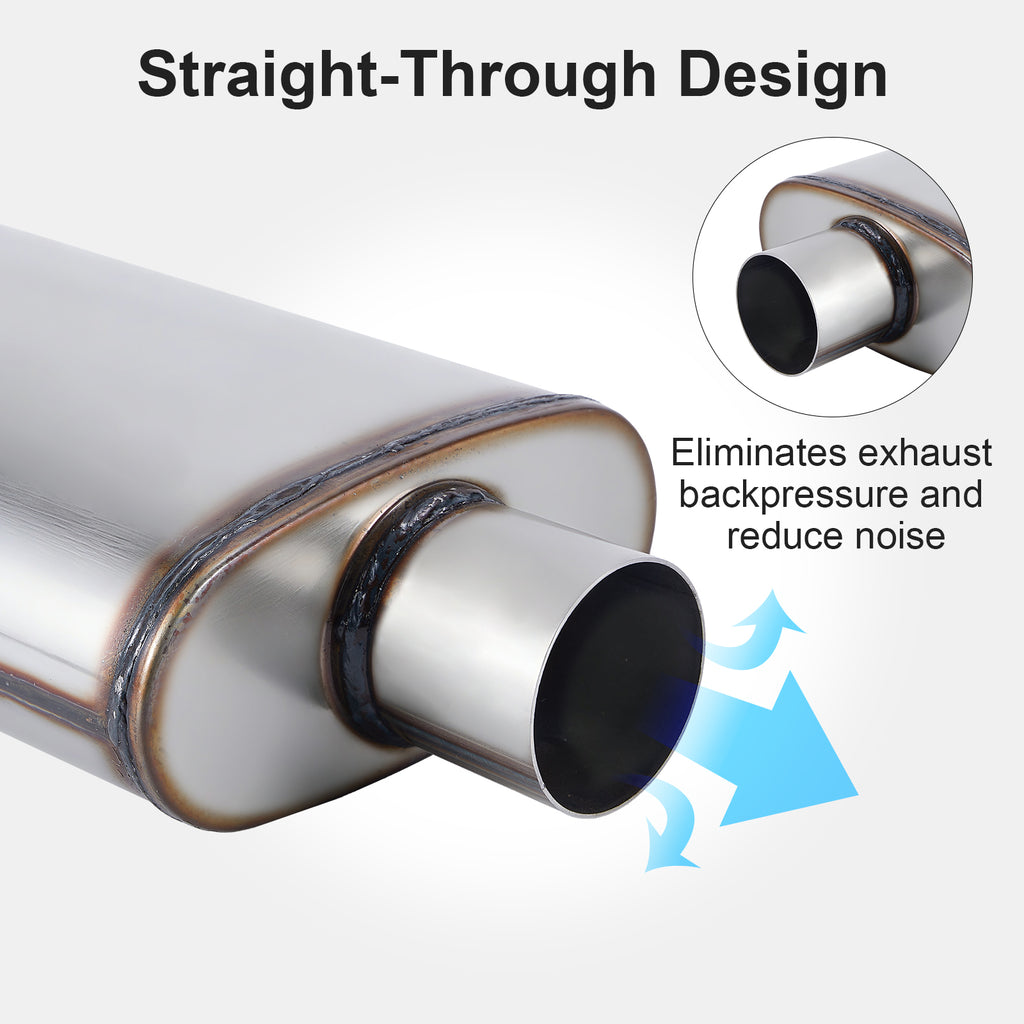 Chambered Muffler – Offset-In / Offset-Out (Same Side) – 2", 2.25", 2.5", 3" (C Series)