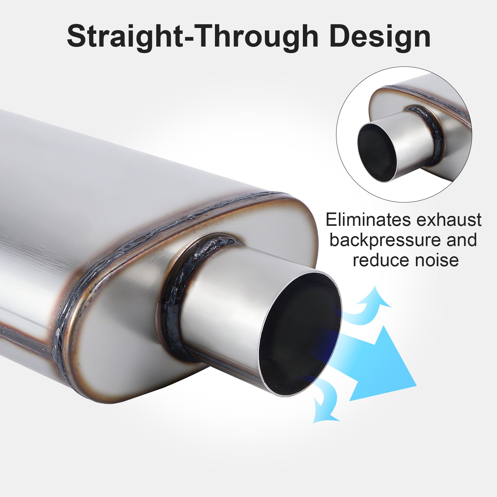 Chambered Muffler – Offset-In / Offset-Out (Same Side) – 2", 2.25", 2.5", 3" (C Series)