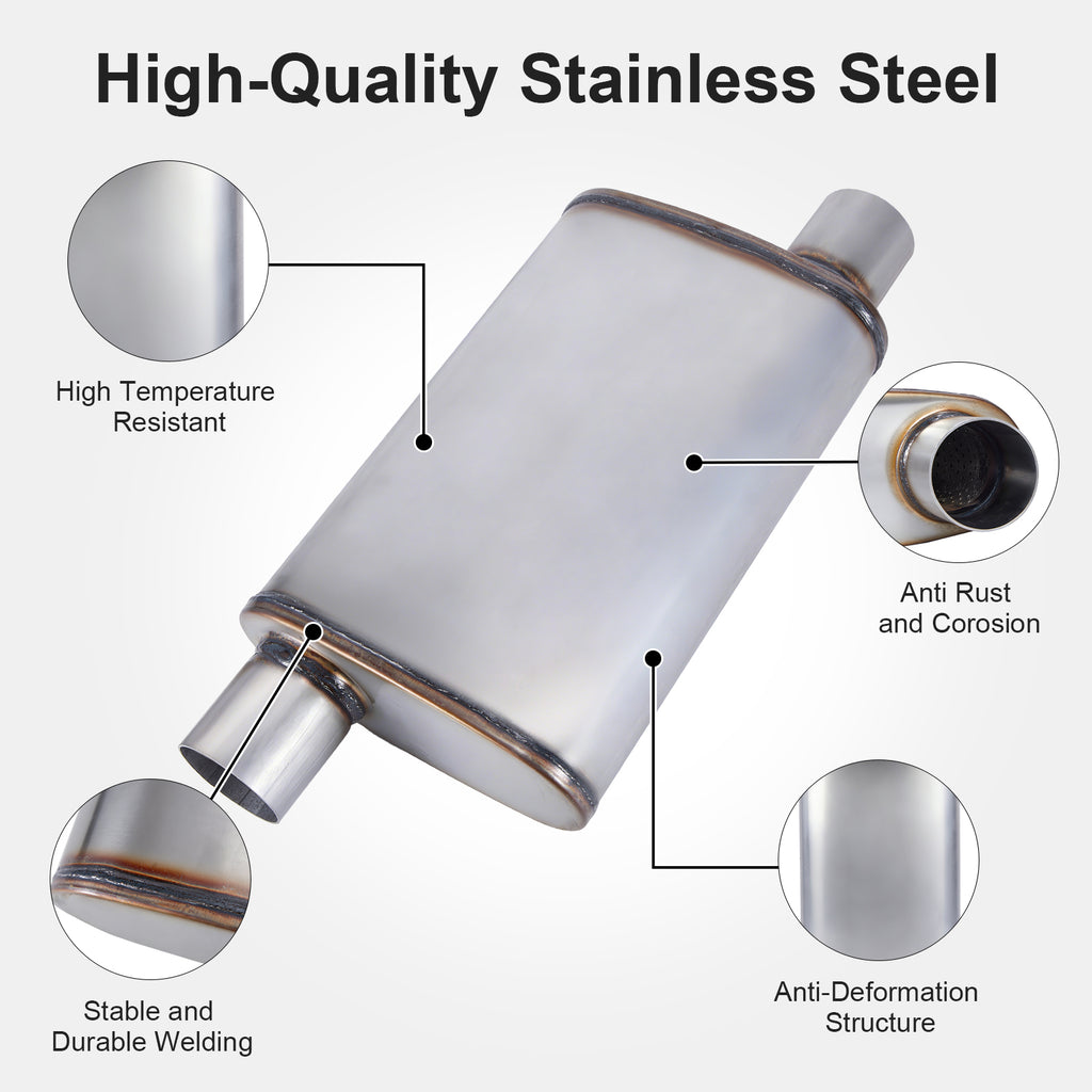 Chambered Muffler – Offset-In / Offset-Out (Diagonal Corners) – 2.25", 2.5", 3" (C Series)