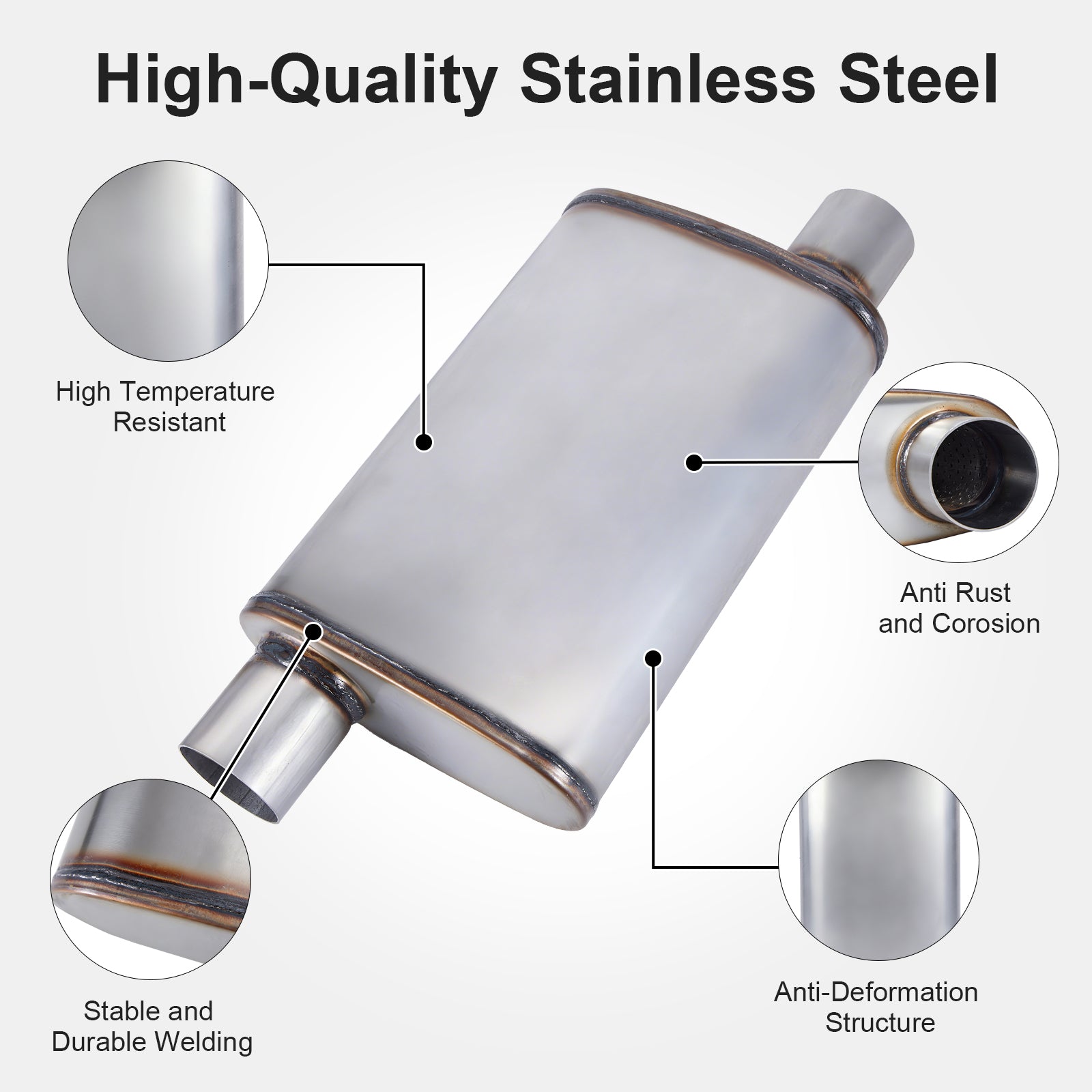 Chambered Muffler – Offset-In / Offset-Out (Diagonal Corners) – 2.25", 2.5", 3" (C Series)