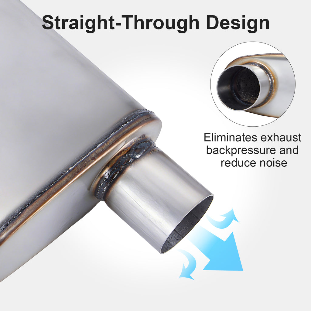 Chambered Muffler – Offset-In / Offset-Out (Diagonal Corners) – 2.25", 2.5", 3" (C Series)