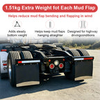 Stainless Mud Flap Weight Set – 24" Anti-Sail Plates with Backing Bars (WB001)